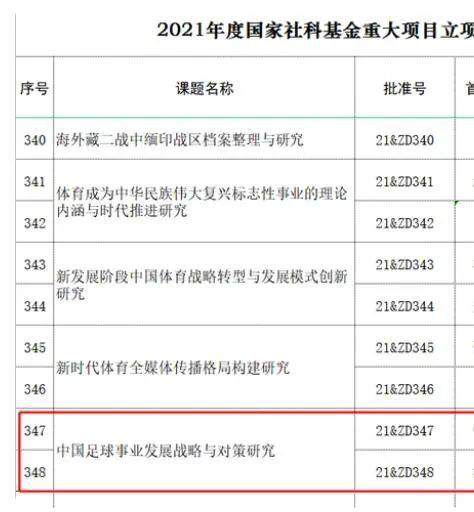 男女在床上操